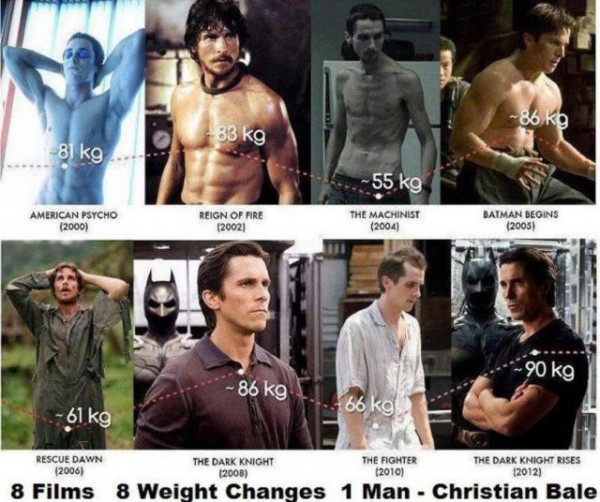 Как актёры меняют свои тела для ролей