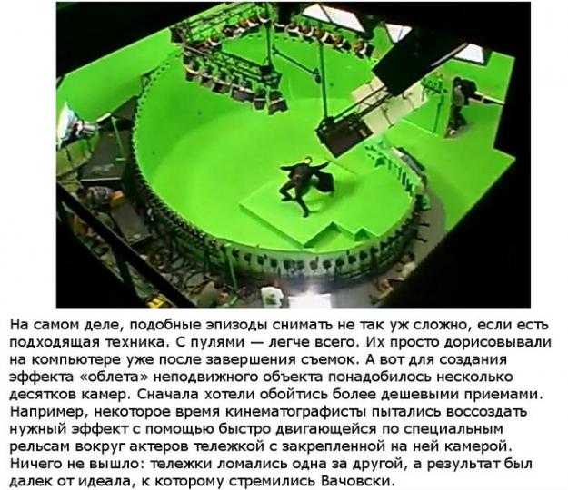 Как создавались спецэффекты для фильма «Матрица»