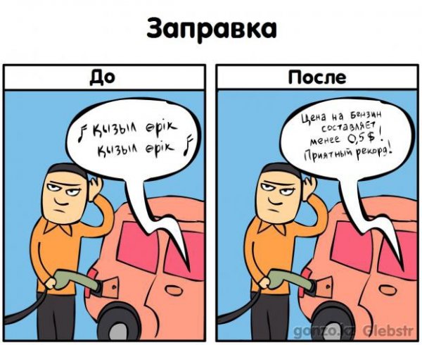 Казахстанцы до и после изменения курса тенге