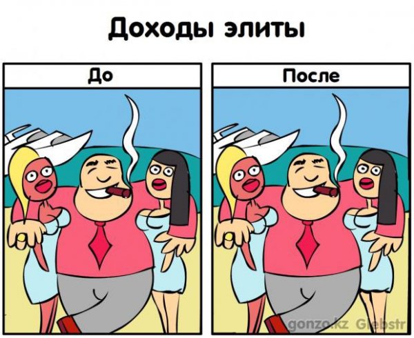 Казахстанцы до и после изменения курса тенге