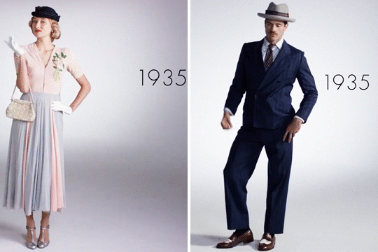 Эволюция мужской и женской моды за последние 100 лет