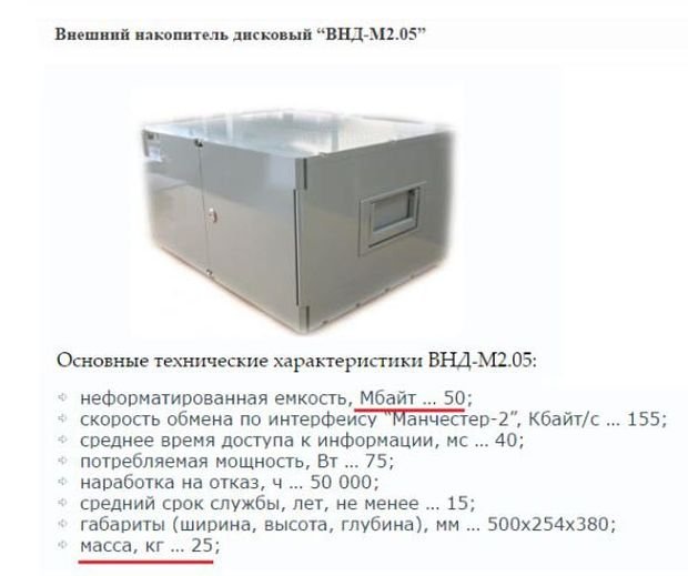 Отечественный внешний жесткий диск на 50 Мб за 3,8 миллиона рублей