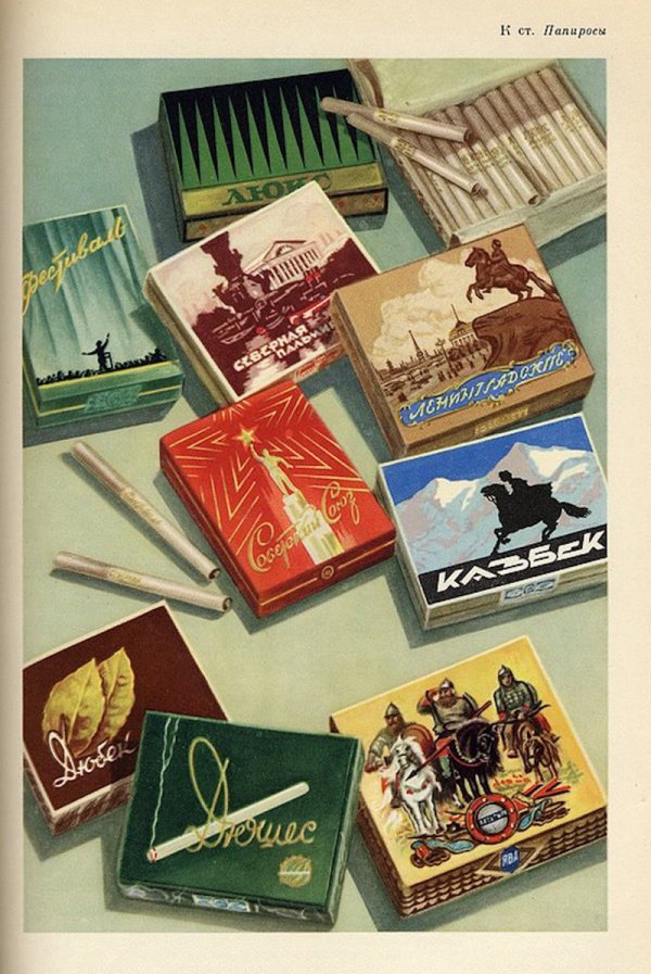Товарный словарь. СССР, 1956-61