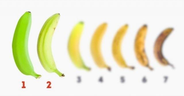 Свойства банана, о которых вы, скорее всего, не знали