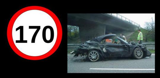 Соотношение повреждений и скорости при аварии